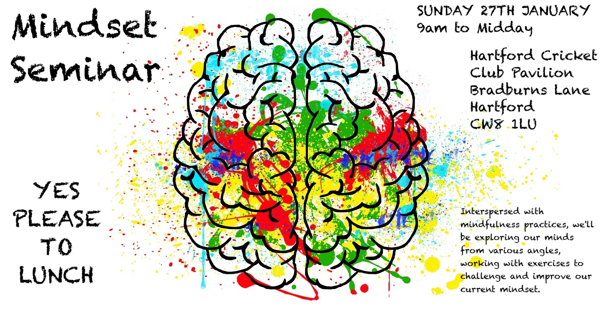 Mindset meal ticket.jpeg