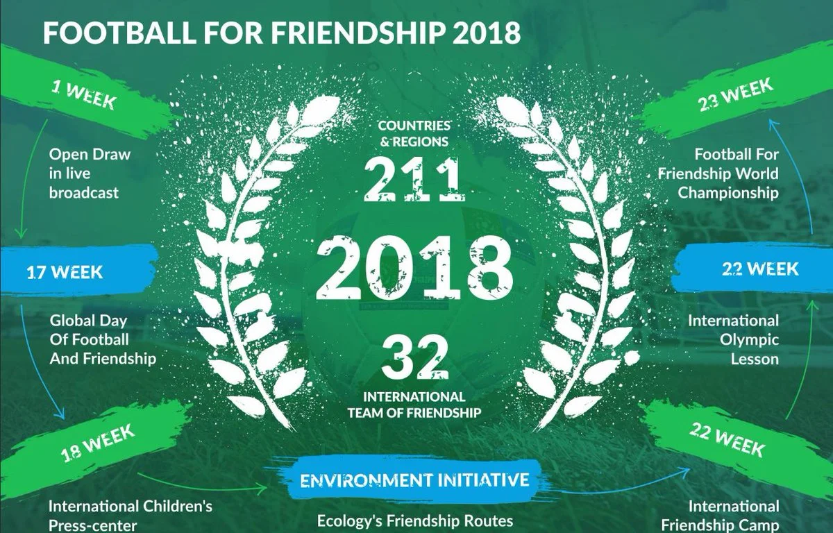 F4F 2018.jpg