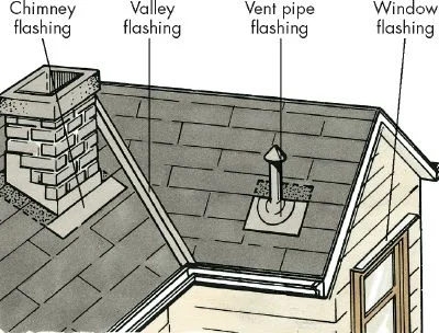 how-to-repair-a-leaky-roof-9.jpg