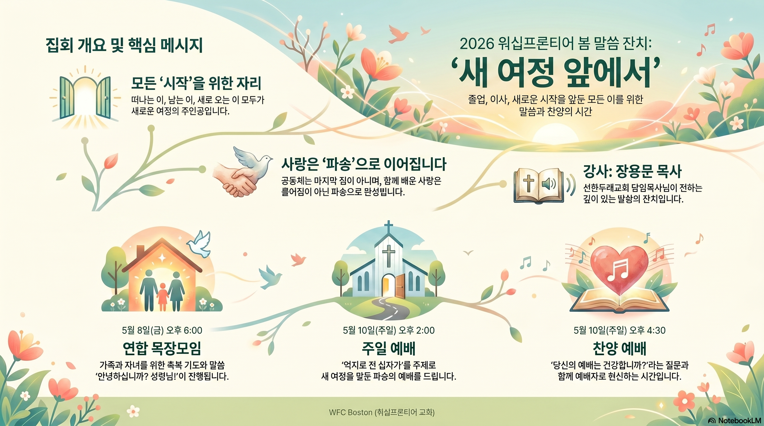 5/3  WFC News (말씀 축제)