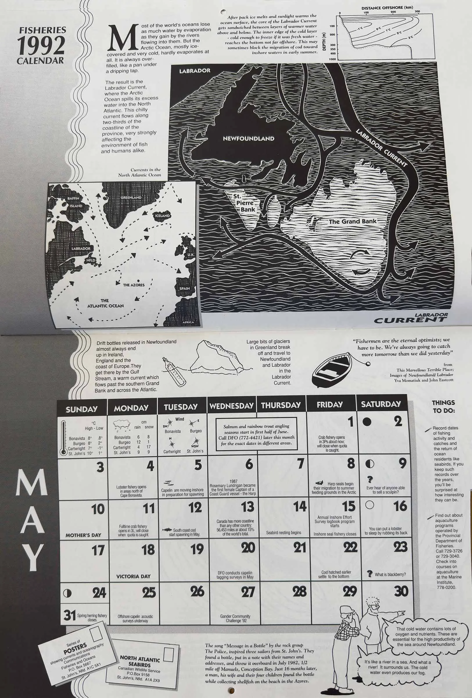 oberholtzer.koop—FishCalendar—1992—May—IMG_2716—sm—w.jpg