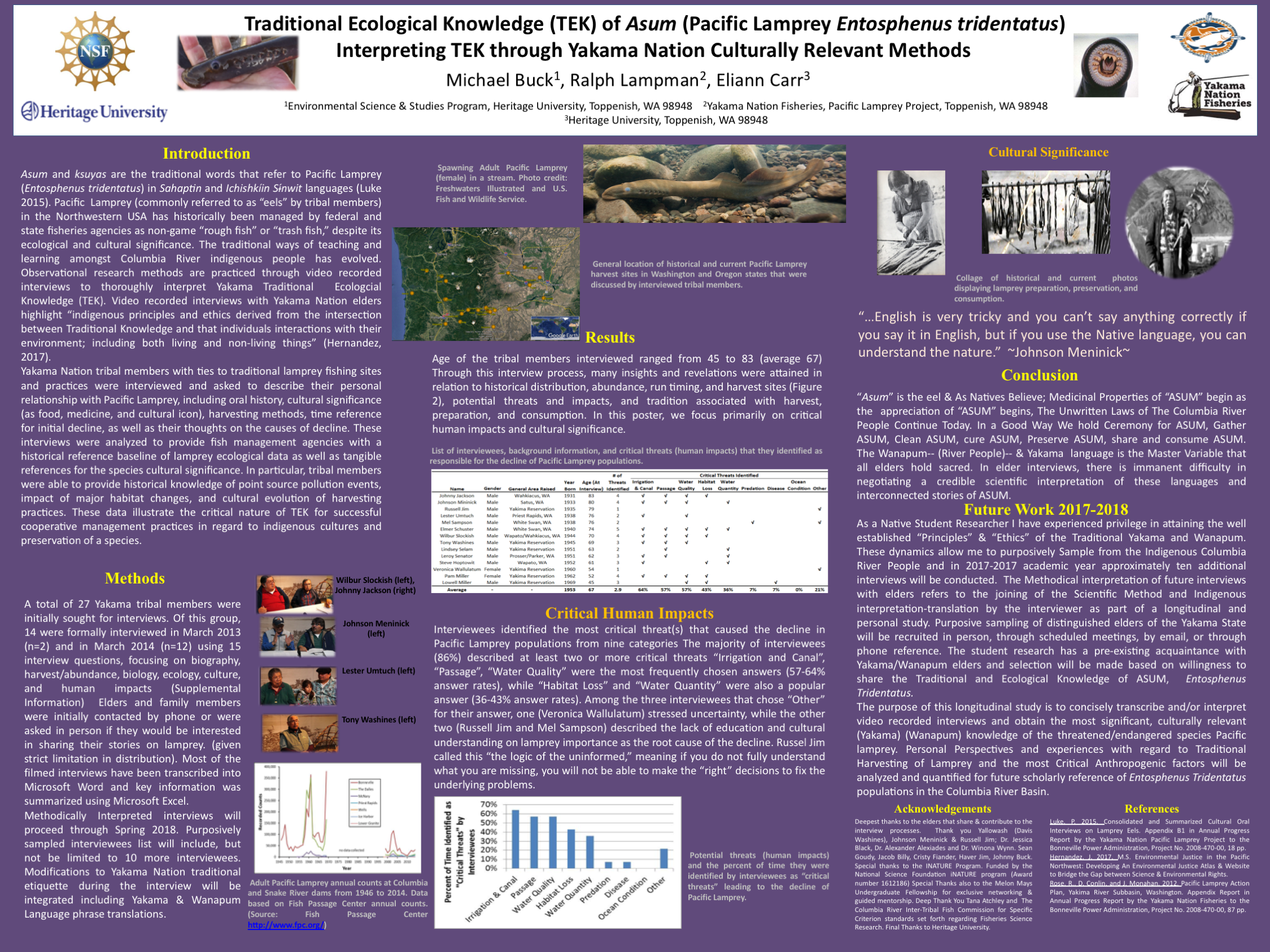 Denver AISES M Buck Poster 2017_final.png