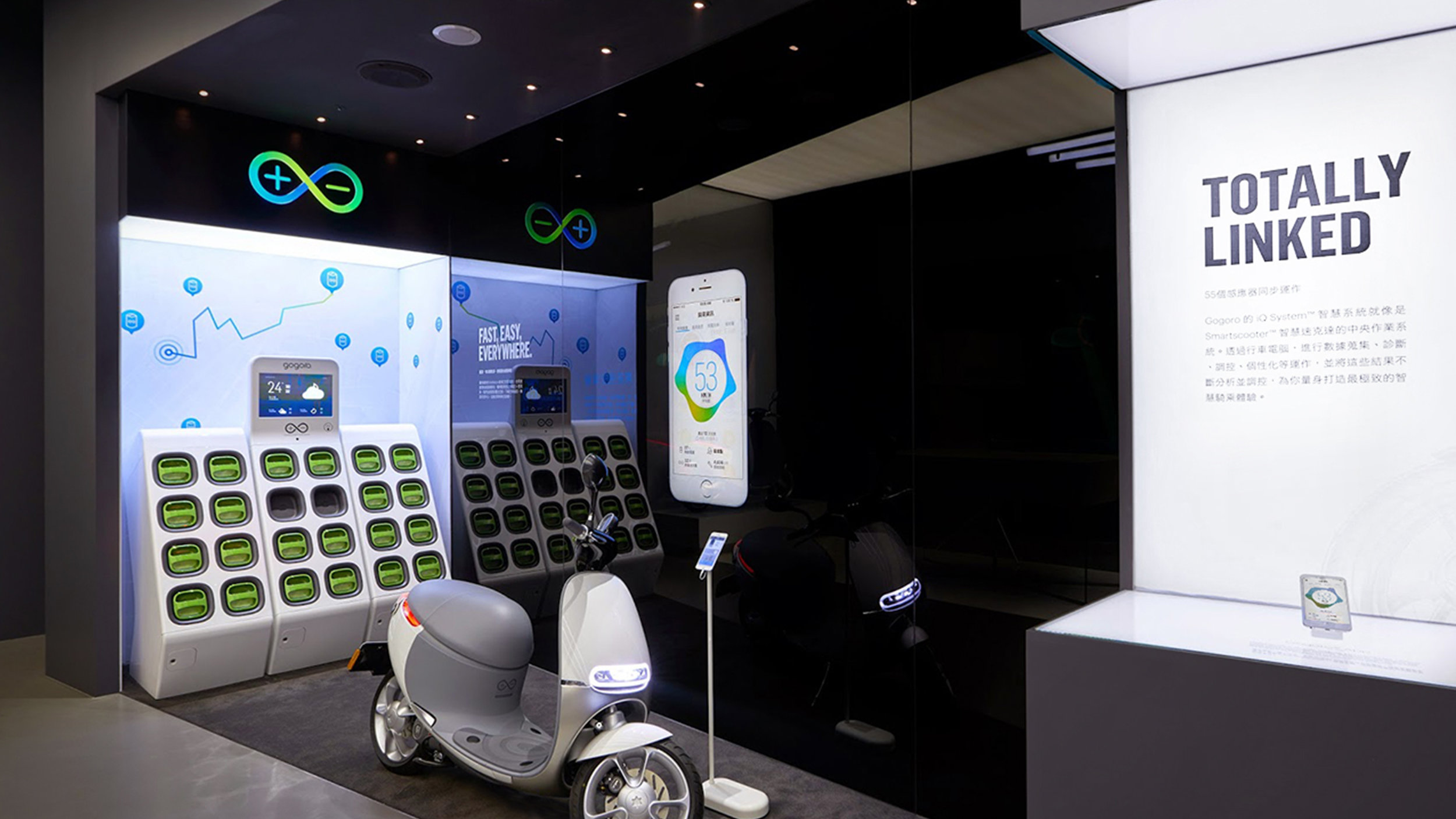 Gogoro_Retail_Gallery_4.jpg