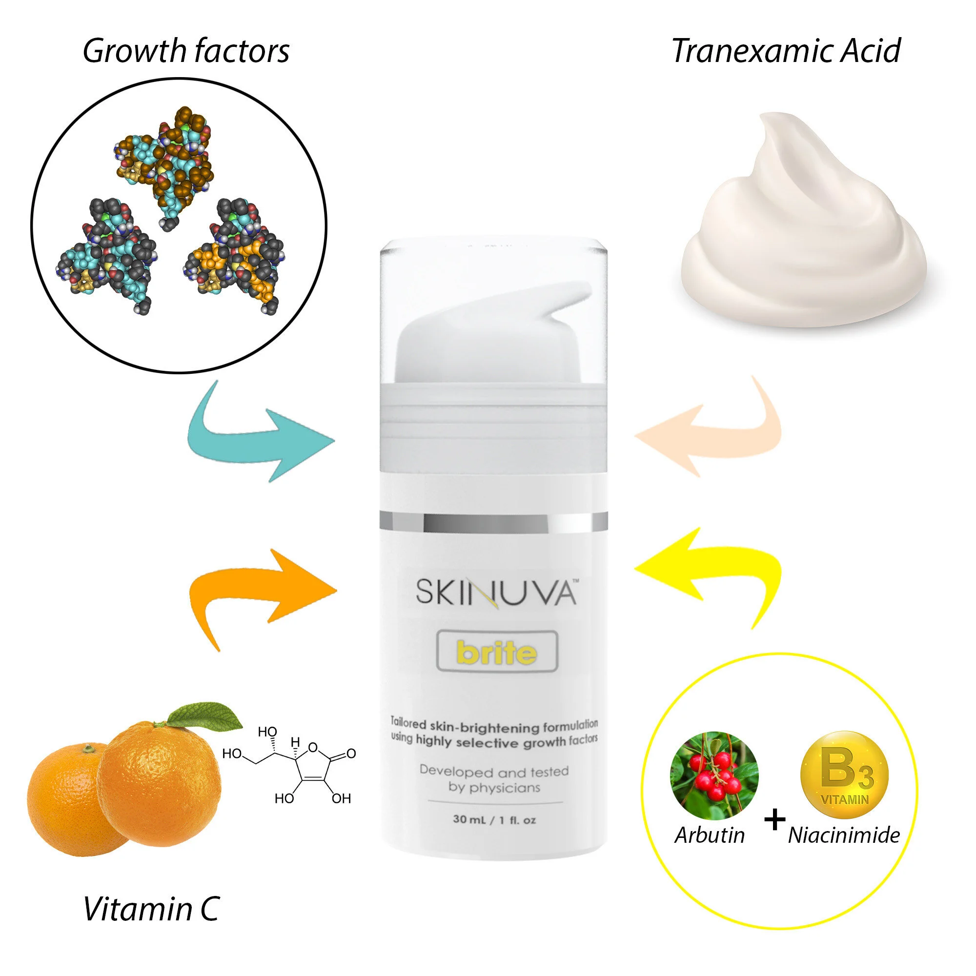 Skinuva Brite 