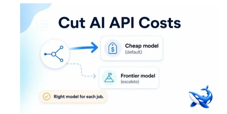 Screenshot of Copy of ai-api-05-cut-ai-api-costs.docx - Google Docs.jpg