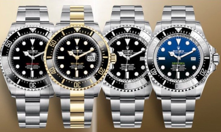 The Definitive Guide to Choosing the Perfect Wristwatch for Men
