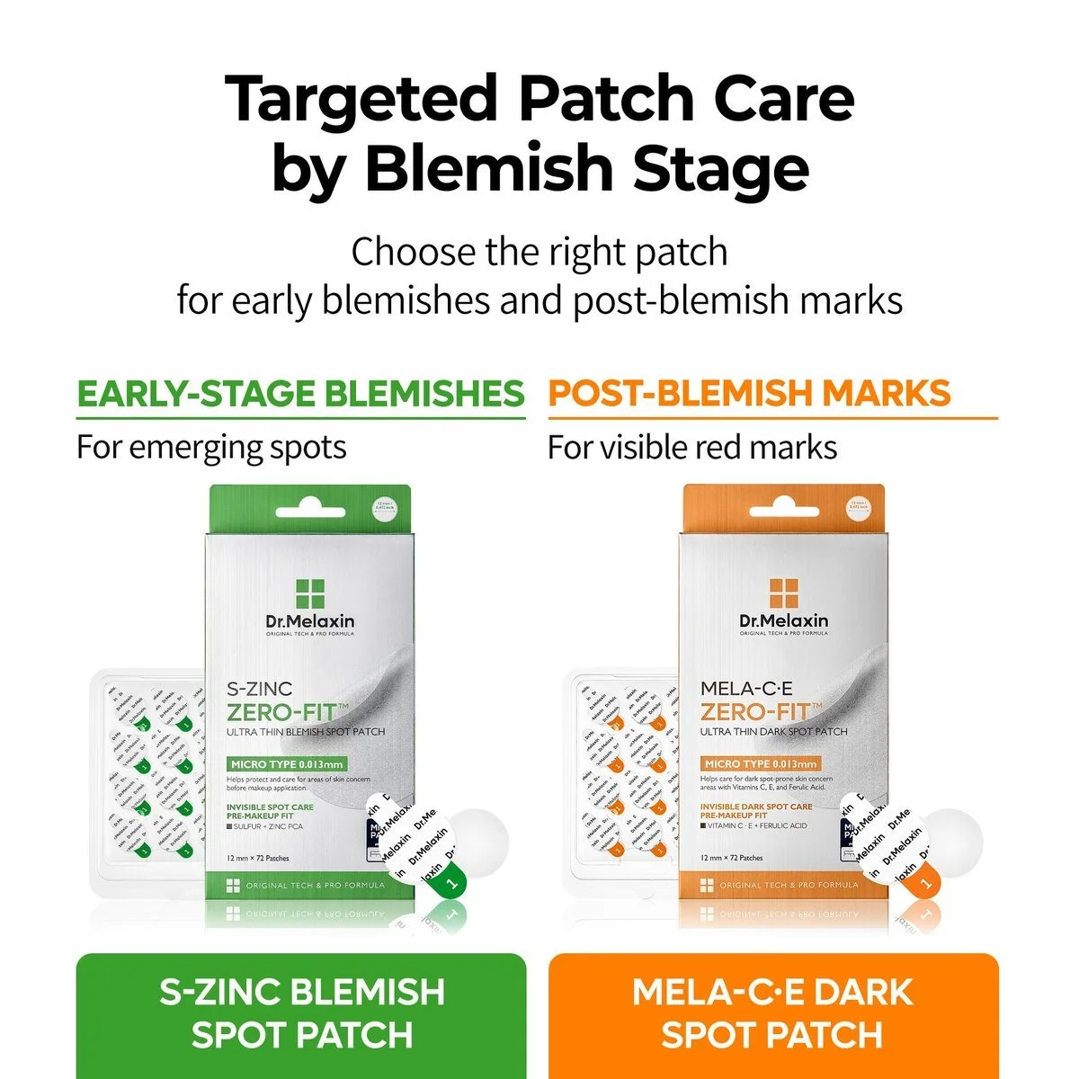 Guide matching early-stage blemishes to the S-ZINC patch and post-blemish marks to the MELA-C·E patch