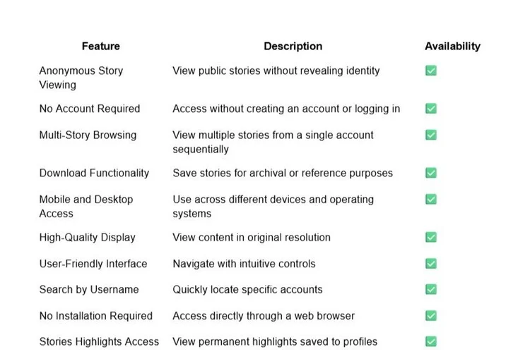The Rise of Anonymous Social Media Browsing: Why Privacy Matters in the ...