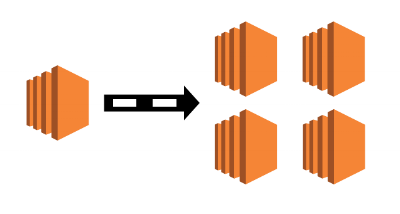 horizontalscaling.png