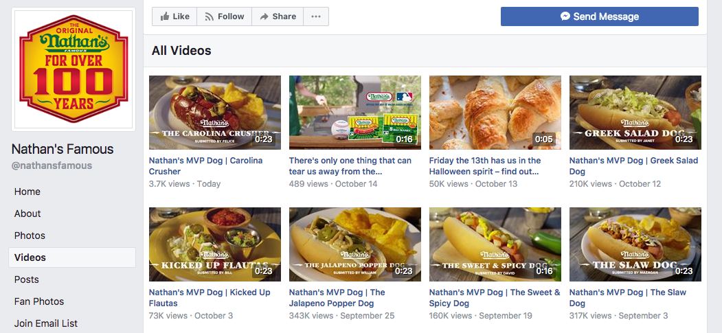 Nathan's Hot Dogs MVP social video contest on Facebook