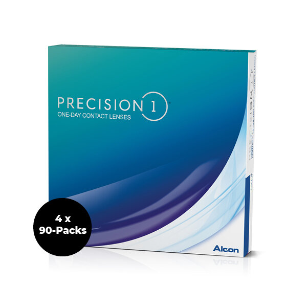 Contact Lenses Online Australia Eye Concepts