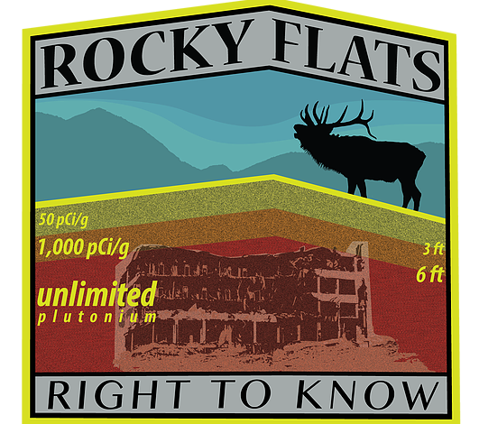 Rocky Flats Right To Know