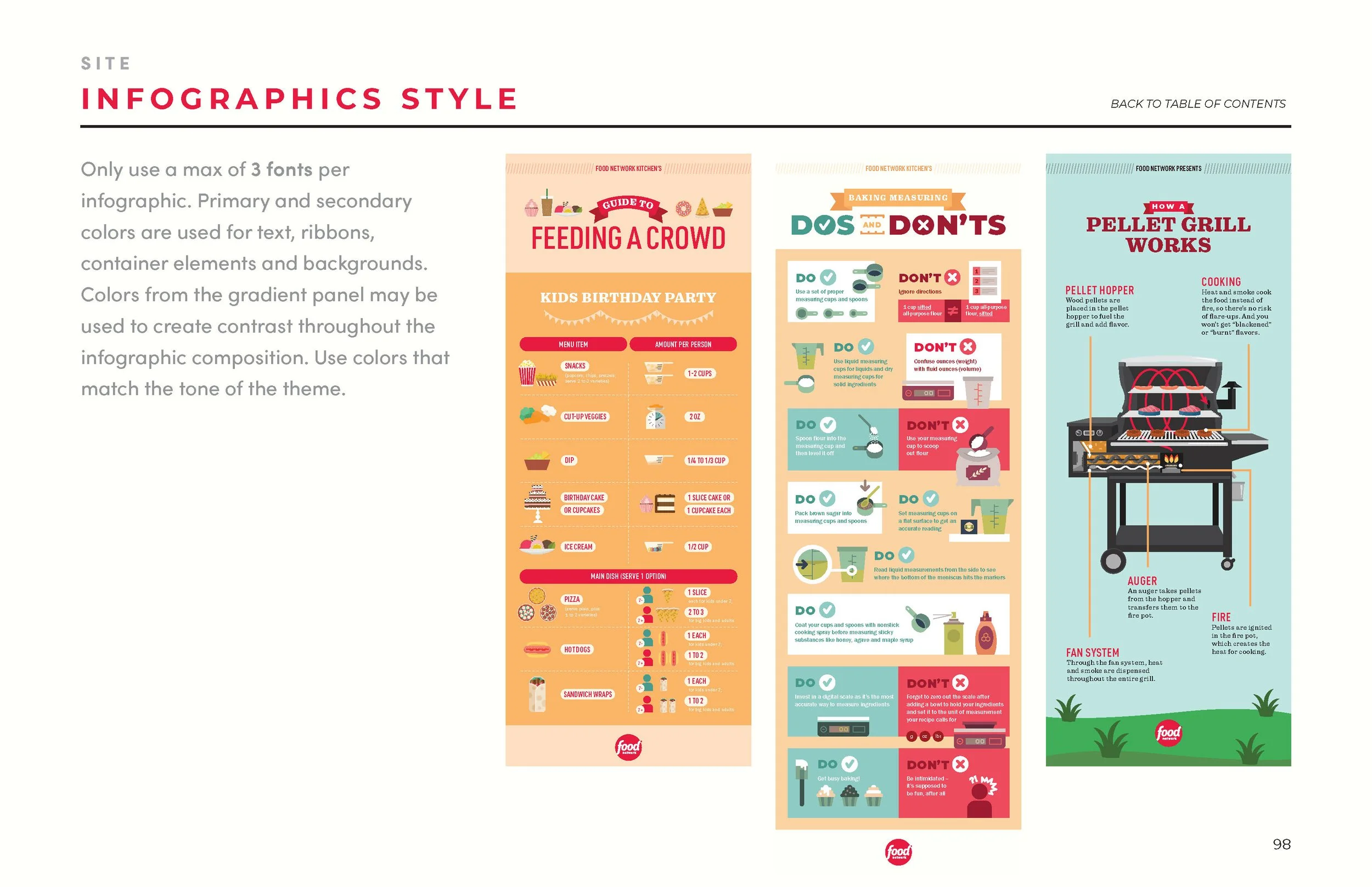 FN-DIGITALBRAND-STYLEGUIDE-V13.9_Page_098.jpg