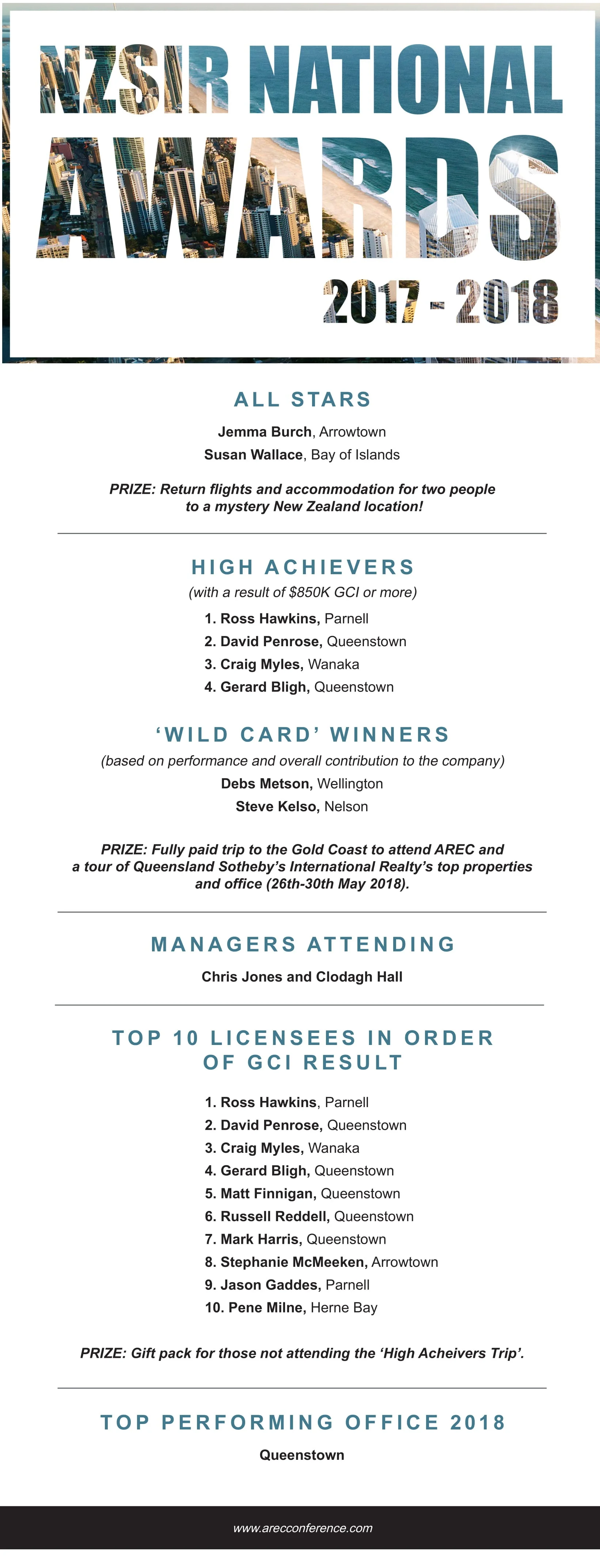 NZSIR National Awards-1.jpg