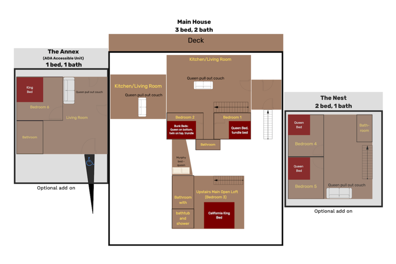 Floor plan of a house with main house, annex, and nest, showing bedrooms, bathrooms, kitchen, living rooms, decks, staircases, and optional additions.