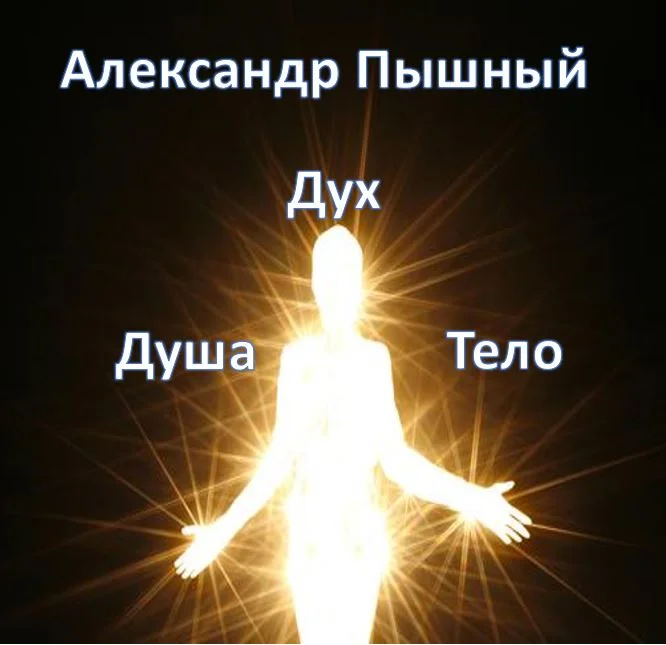 Дух, душа и тело