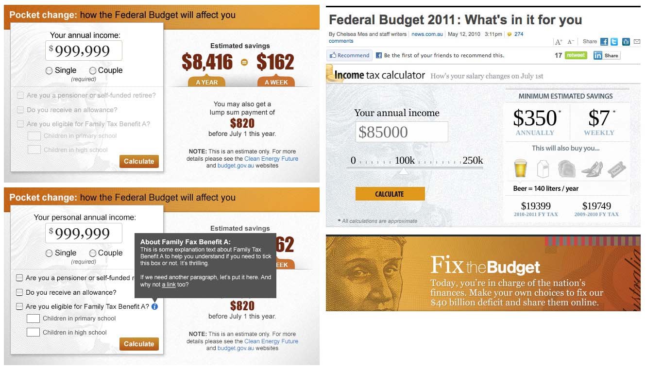 How the Federal Budget will affect you?