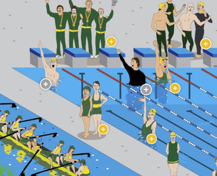 Storytelling & Interactives