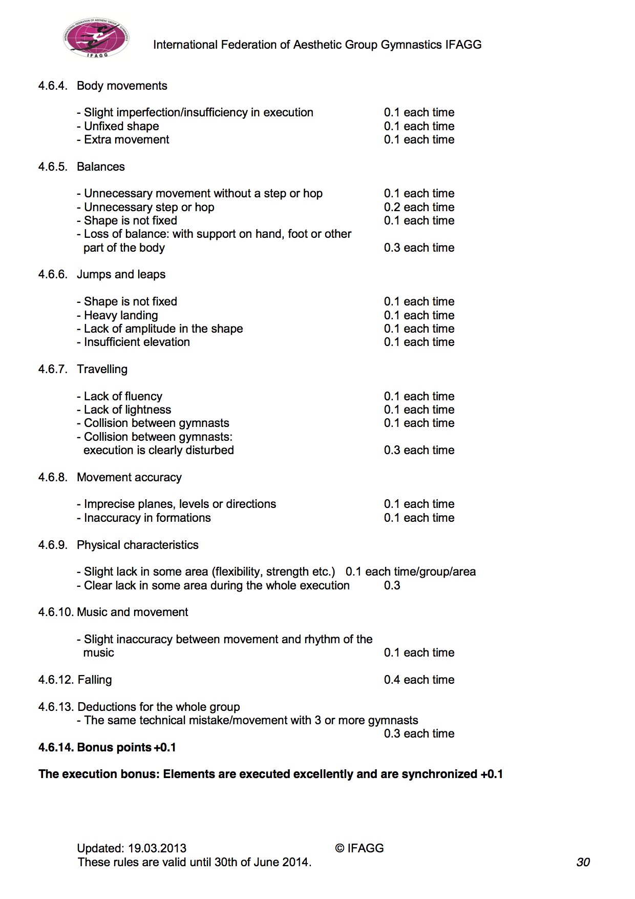 IFAGG Competition rules30.jpg