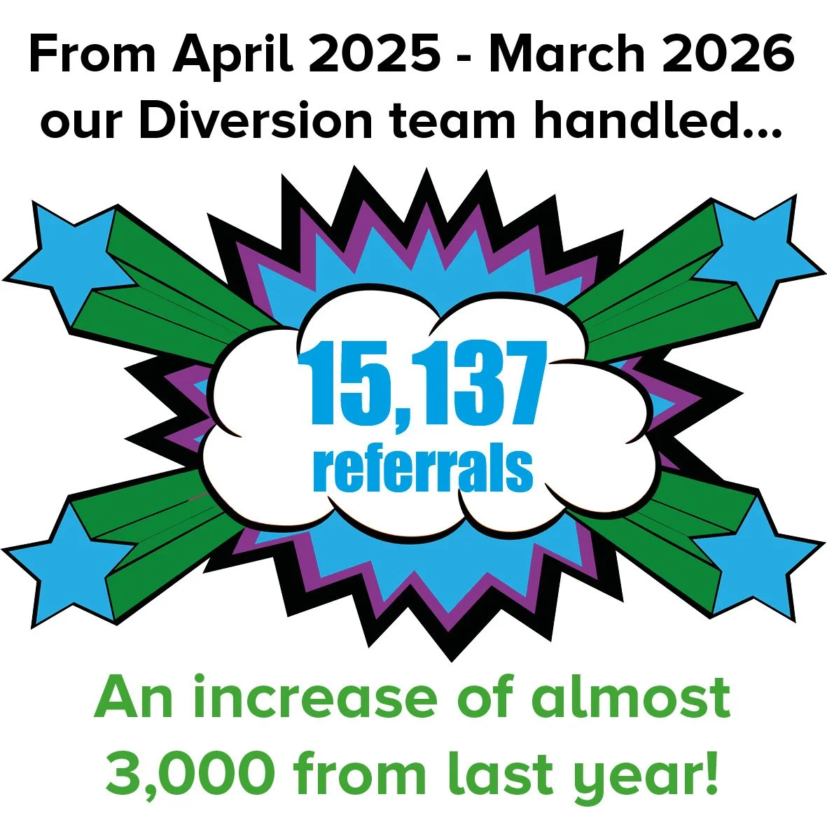 Fantastic work by our Diversion team 💜💙💚