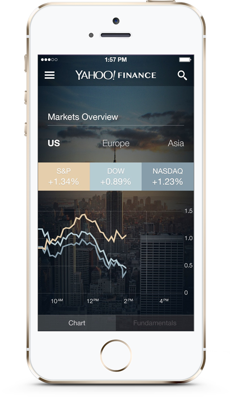 Yahoo Finance App for iPhone and iPad Updated With New Design - MacRumors