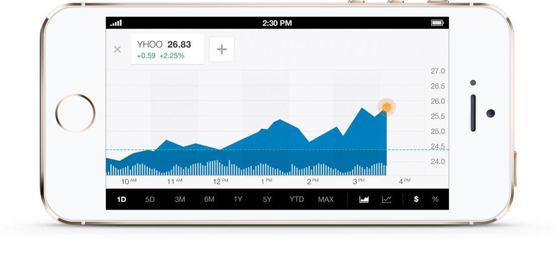 My redesign. When you turn the phone, the live dot draws the chart in, then long blinks (almost like a sonar visualization). Visually, I created more contrast between the elements. Functionally, I created the ability to add comparison stocks to the chart, view different chart types, and multiple kinds of stock information.