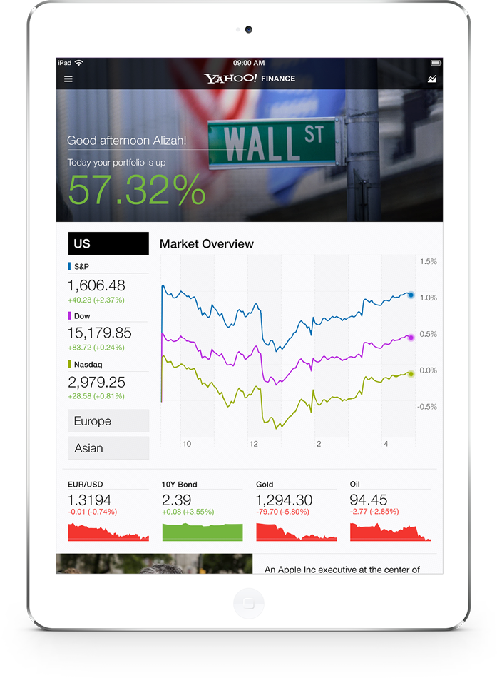 Yahoo Finance App for iPhone and iPad Updated With New Design - MacRumors