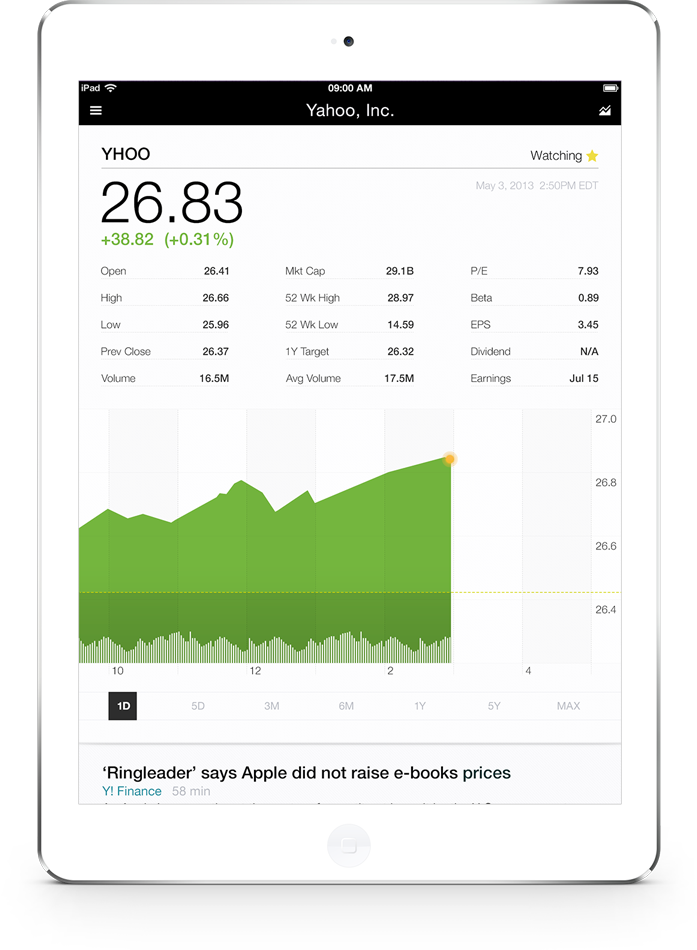 Yahoo Finance App for iPhone and iPad Updated With New Design - MacRumors