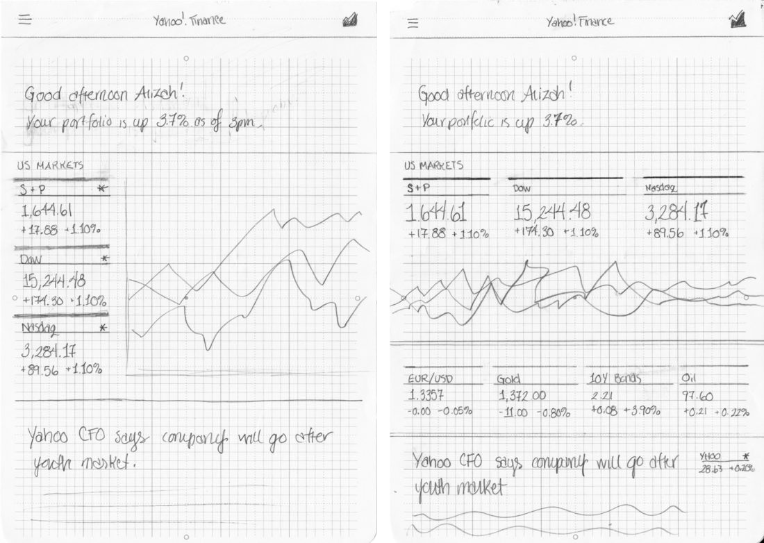 yf-ipad-wireframes-feeds.png