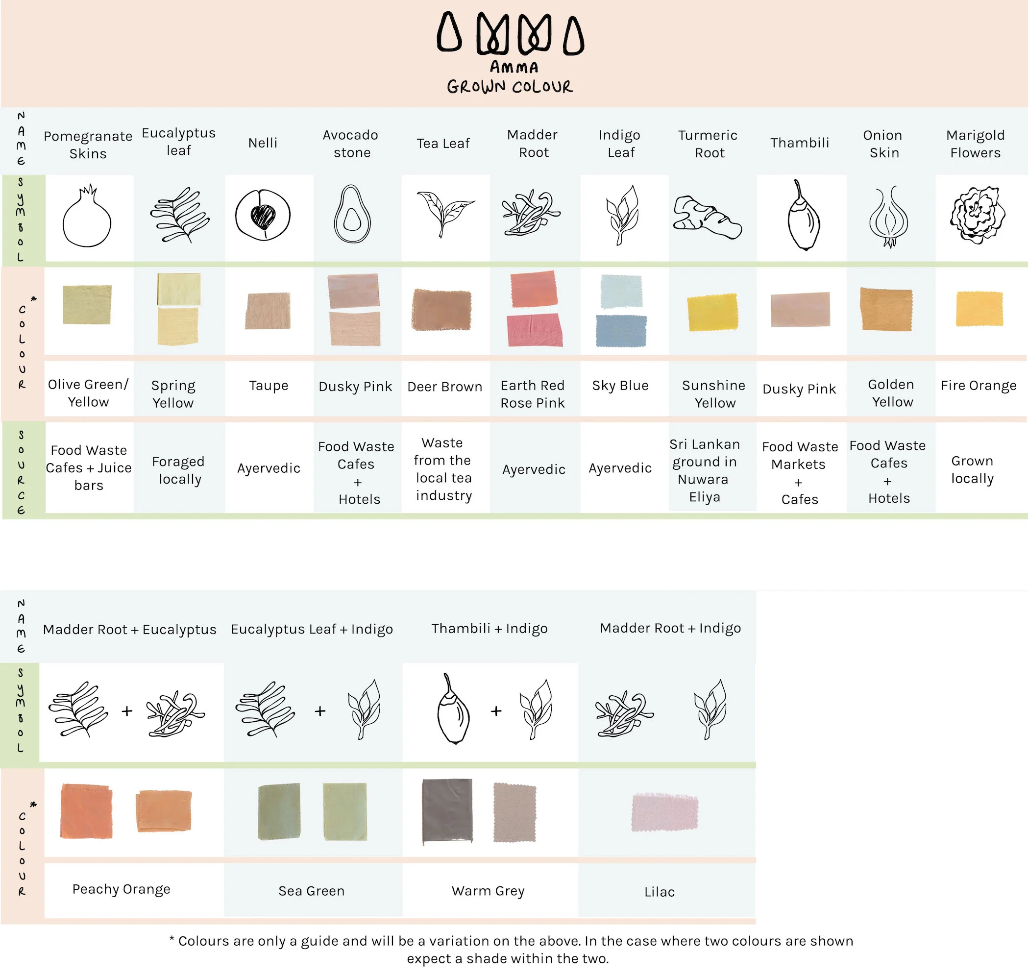 Dye Table ver-2 webiste small copy.jpg
