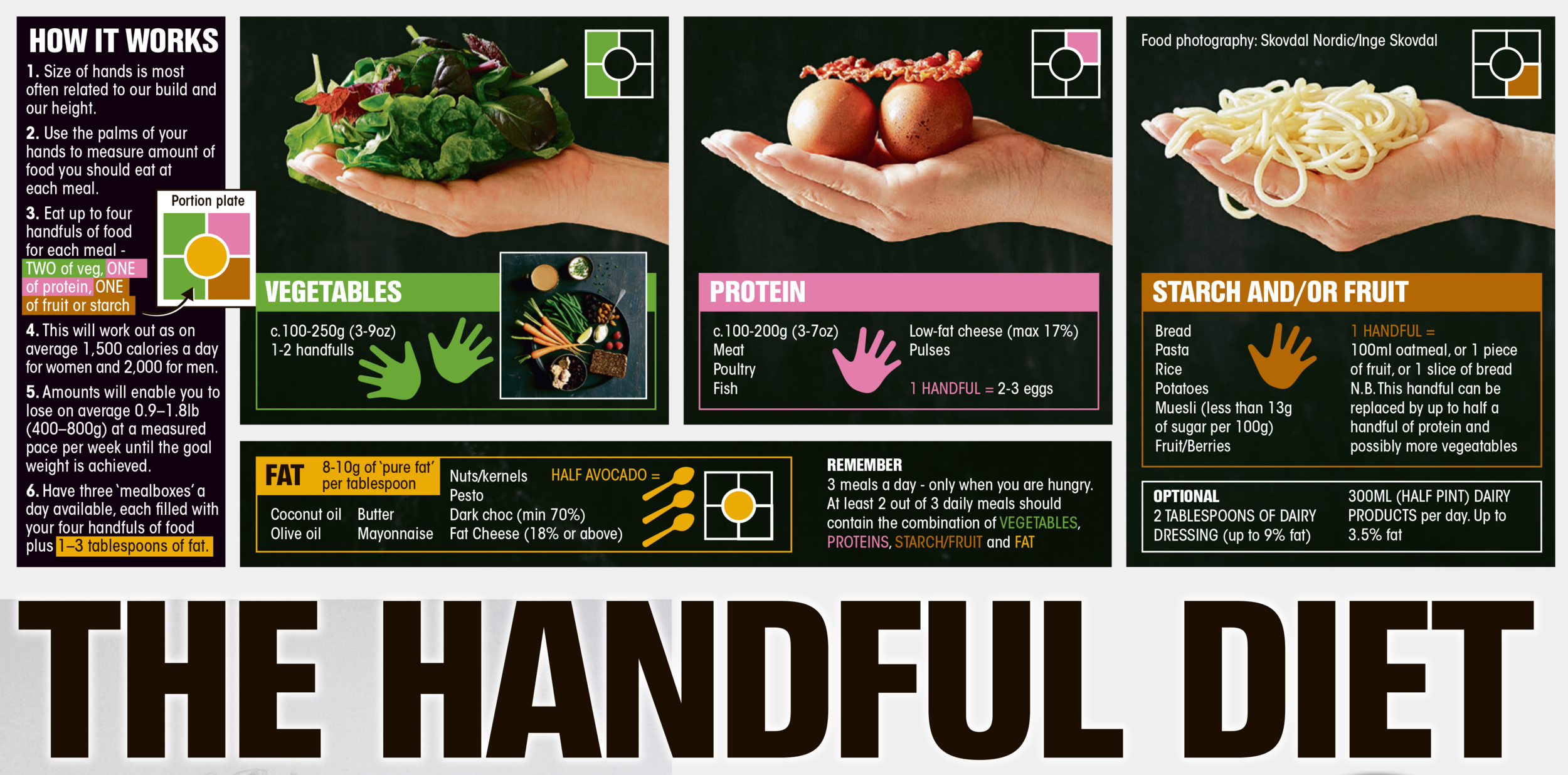 HANDFULB.png
