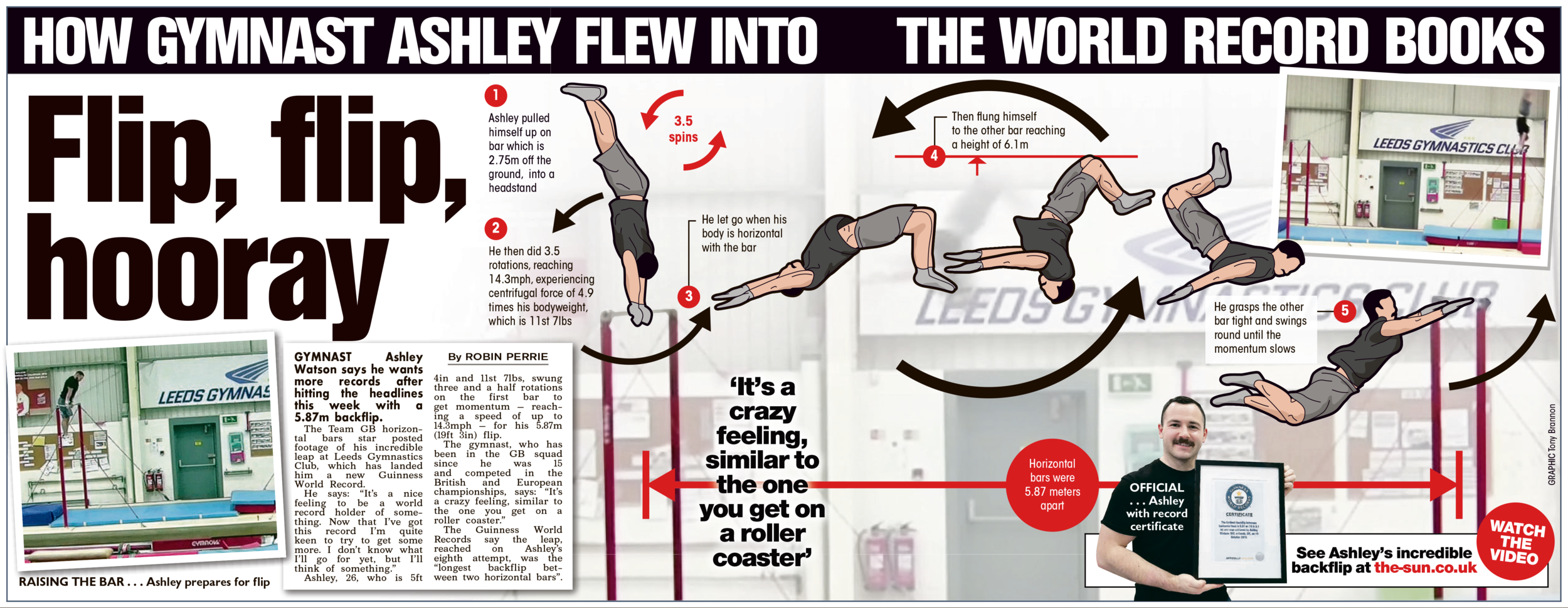 GYMNAST.png