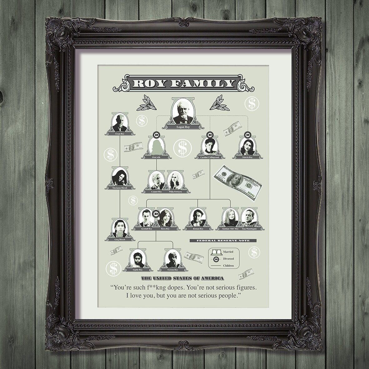 I made a Succession family tree. Up on Etsy. #succession https://www.etsy.com/listing/1504464672/succession-roy-family-tree-print-instant