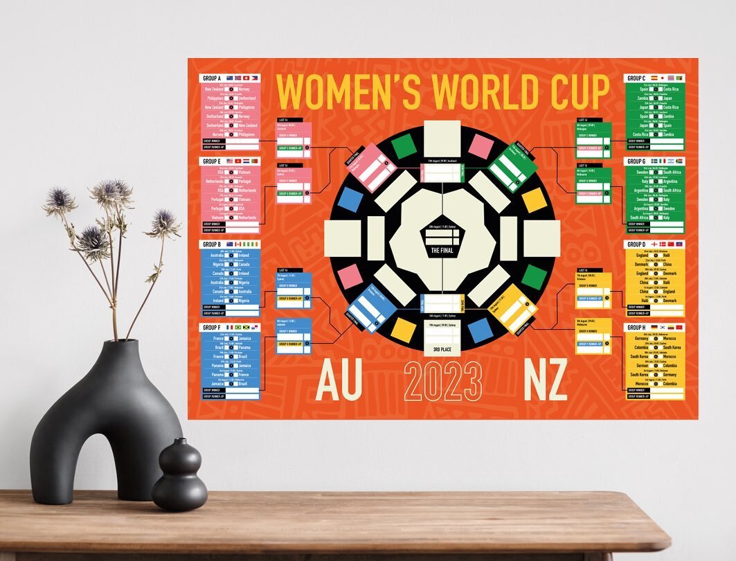 Women&rsquo;s World Cup 2023 wall chart. Available to download or in A2 print from Etsy. Link in bio worldcupbracket #worldcup2023 #womensworldcup #lionesses #worldcup2023schedule #womensfootball #womensoccer