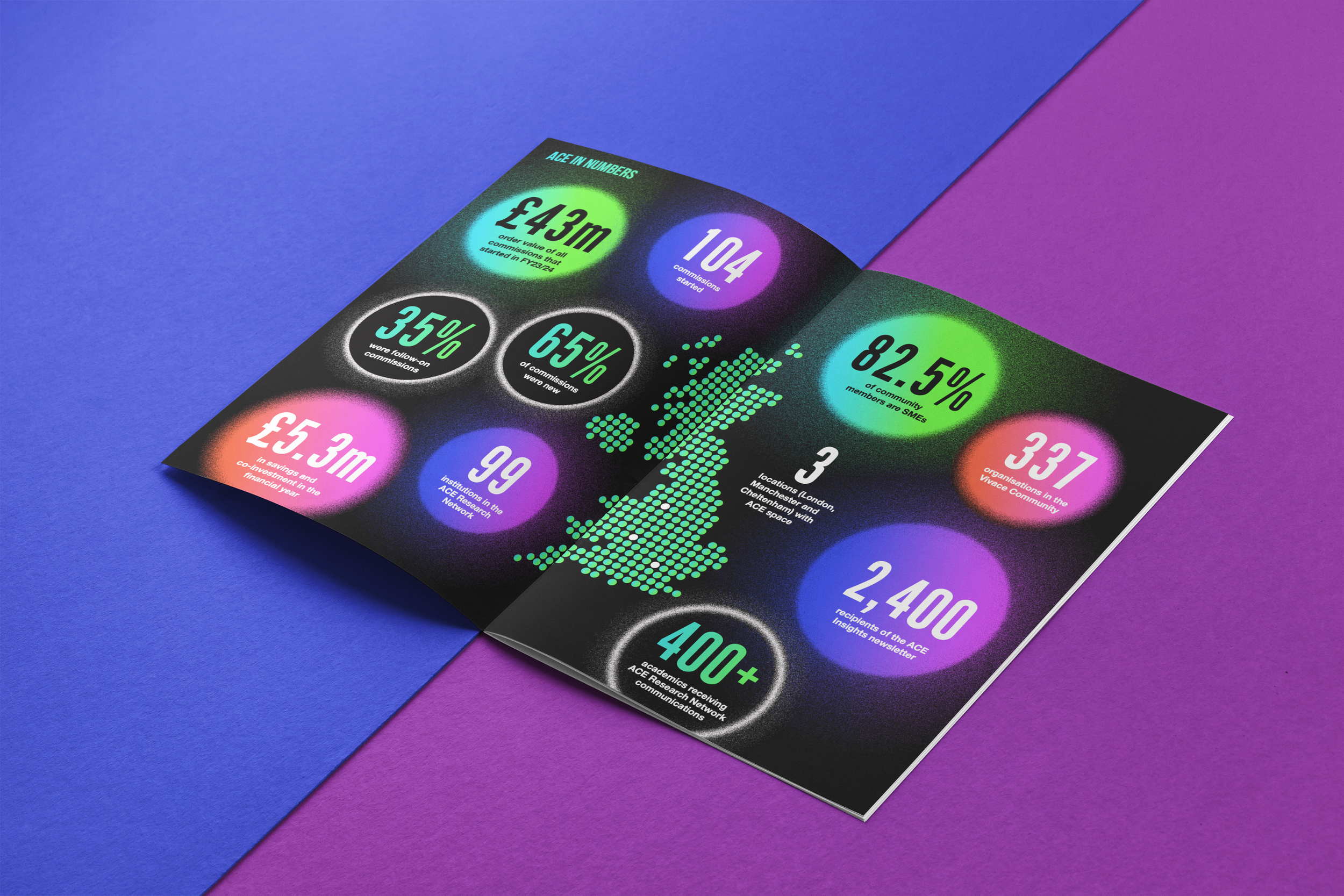 A4_Brochure_ACE_NUMBERS.png