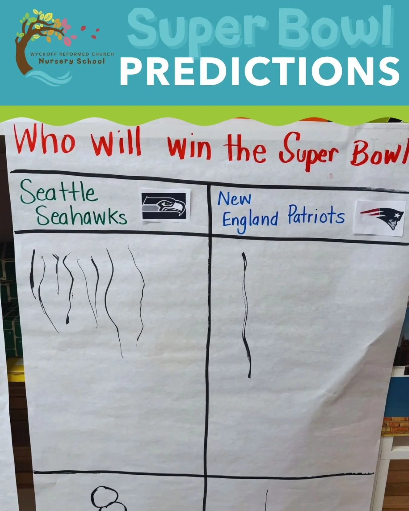 Our students predicted who would win the Super Bowl! 🏈
Who knew our WRCNS kids were so into football? 😄
Looks like there were a lot of happy houses in our WRCNS family today! 🎉 #wrcns #bergencountypreschool #nurseryschoolnj #wyckoff #wyckoffparent