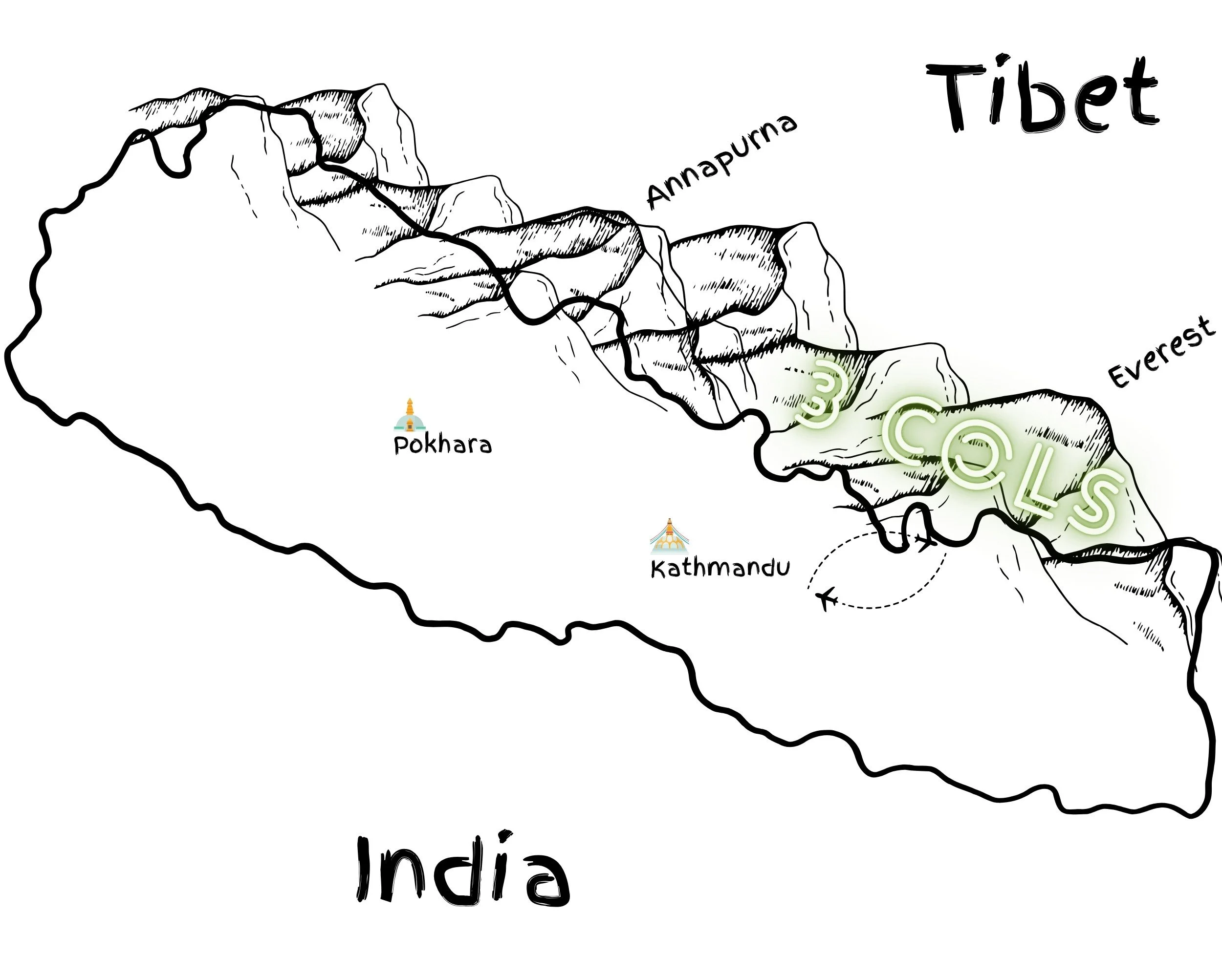 carte de l'itinéraire général de la haute route route du Khumbu