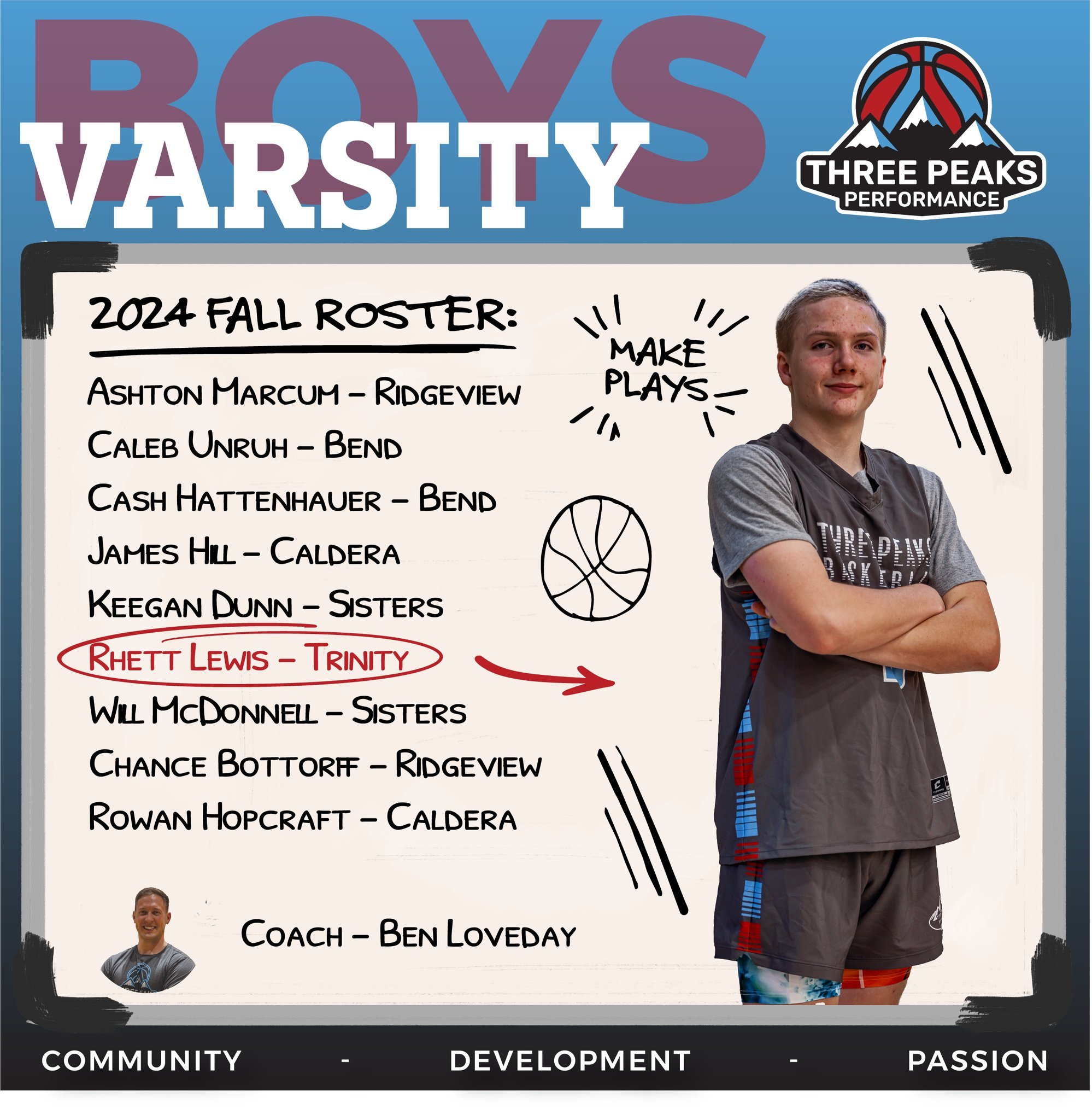 Back at it, Boys Varsity is ready to roll this fall.