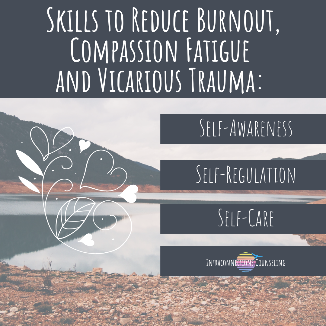 Skills to Reduce Burnout, Compassion Fatigue and Vicarious Trauma