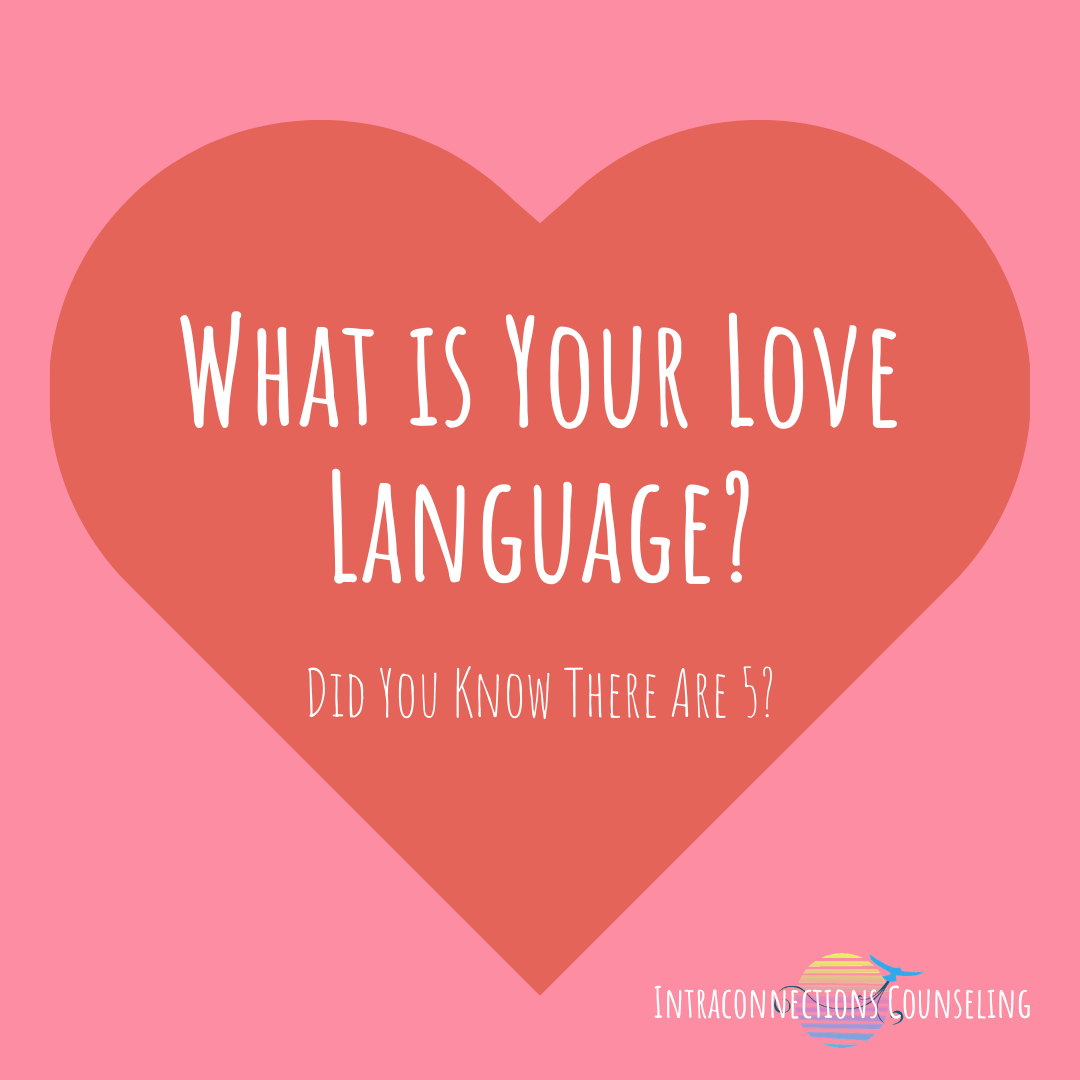 What is Your Love Language?