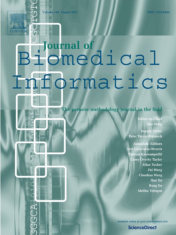 JBI: Journal of Biomedical Informatics