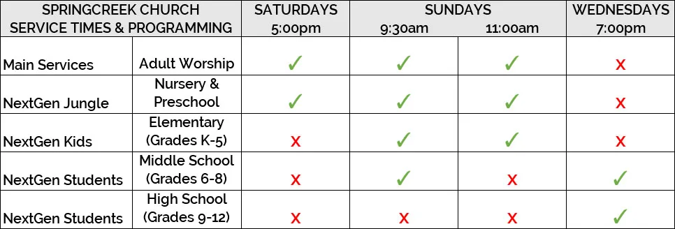 New Service Times Chart xx.jpg