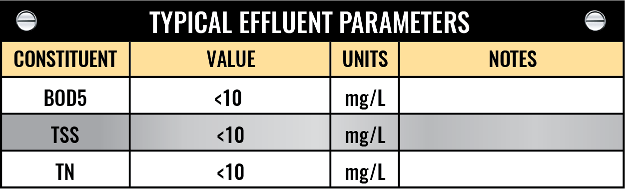 Product Flyers_MEMPAC-E-31.png