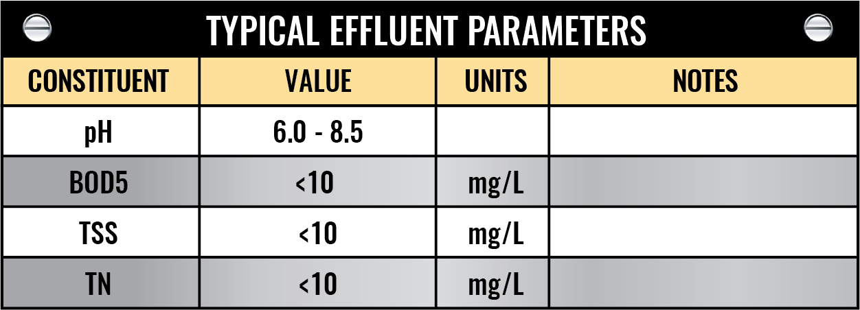 Product Flyers_MEMPAC-M-28.png