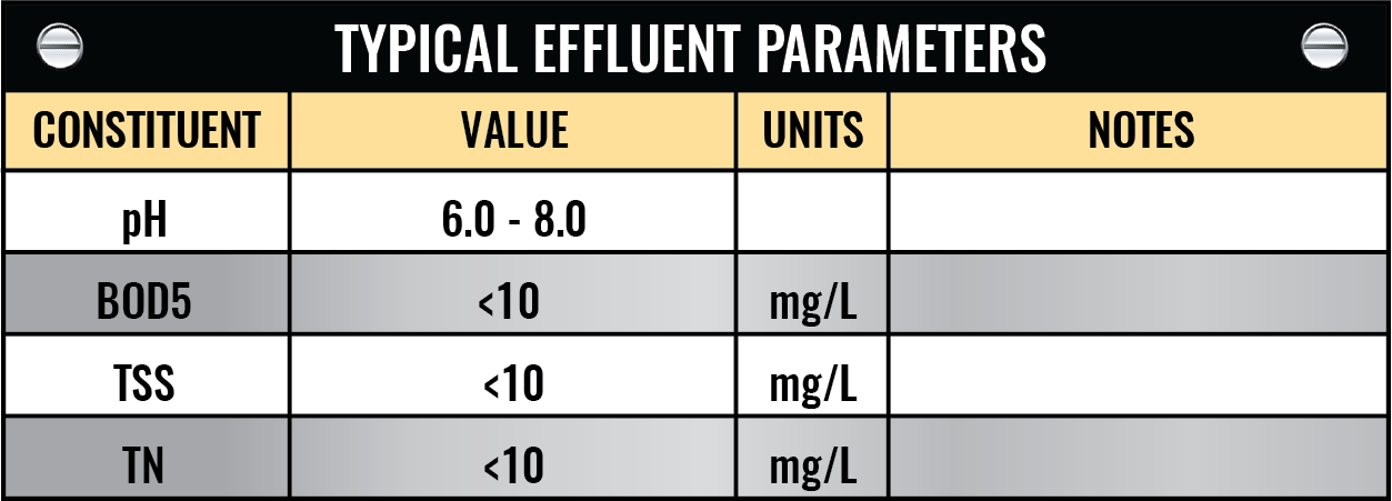 Product Flyers_MEMPAC-R-41.png