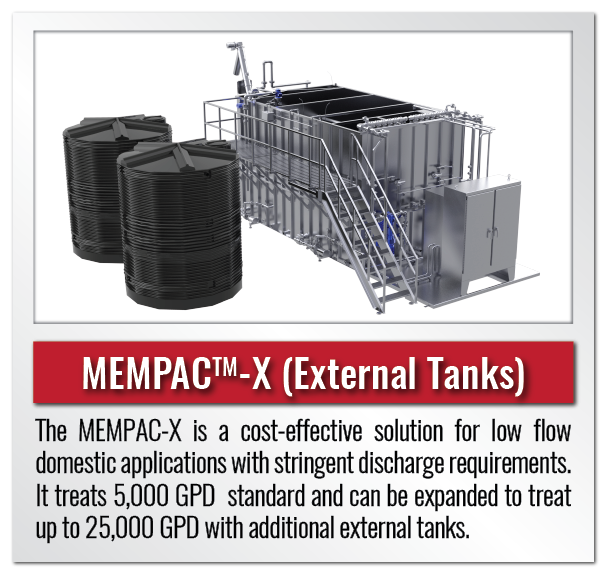 Mempac-X Expandable membrane bioreactor