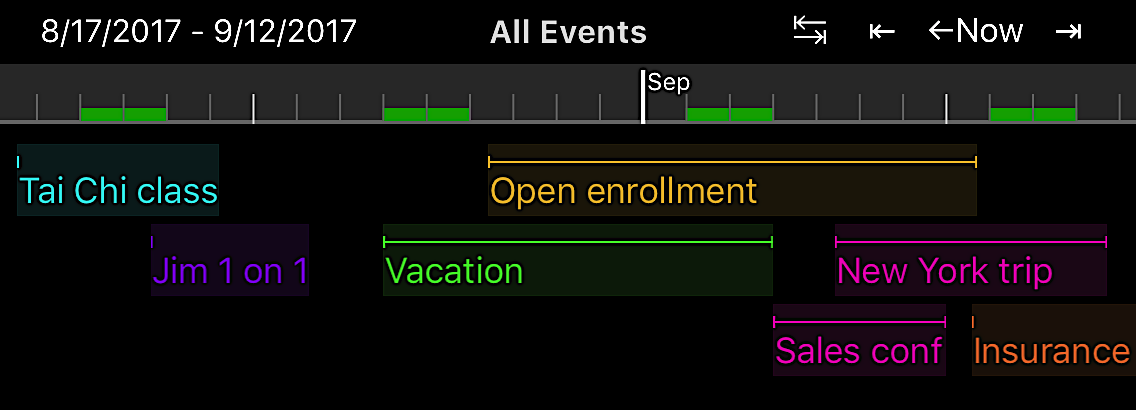 temporal.png