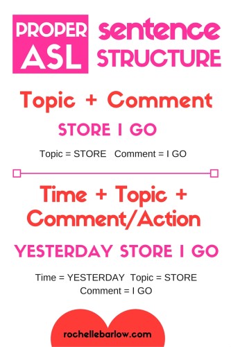 You're working so hard to learn ASL and really don't want to do all that hard work for nothing. Here are 7 steps to take to not forget ASL. These steps are super helpful!