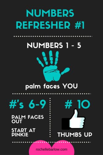 Learn ASL in 31 Days: Here's a helpful chart for remembering your palm orientation for ASL numbers 1 - 10