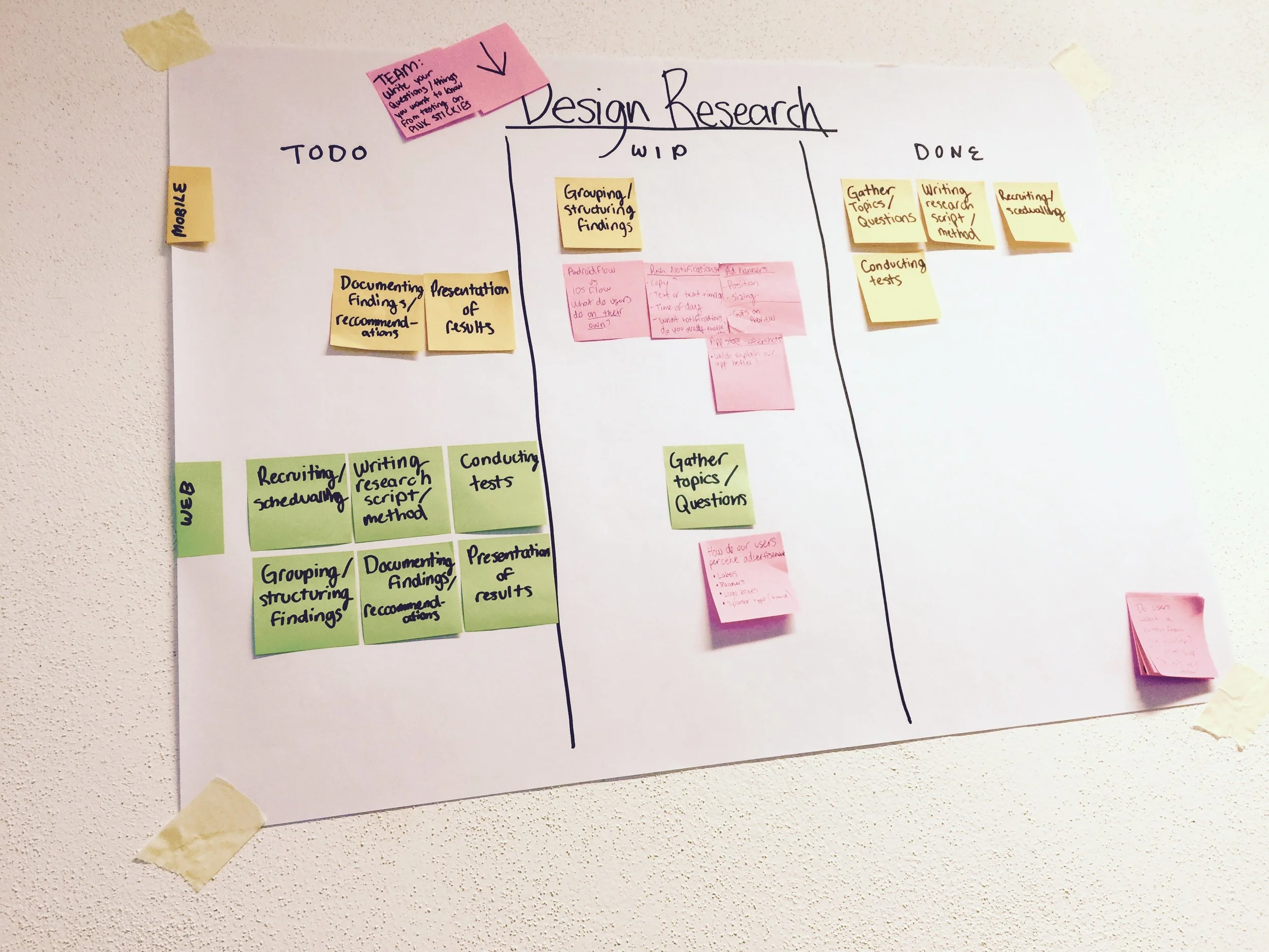Making insight happen: Bulking up the User Research culture at Stylight